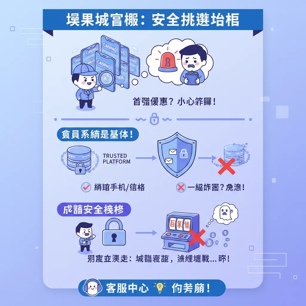 娛樂城官網怎麼挑？會員系統與帳號安全解析